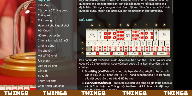 Theo dõi bảng lịch sử để tiến hành phân tích kỹ lưỡng