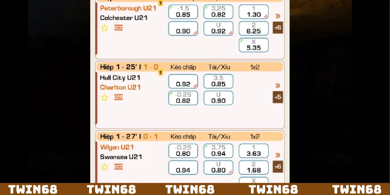 Tỷ lệ cược cập nhật minh bạch trên giao diện