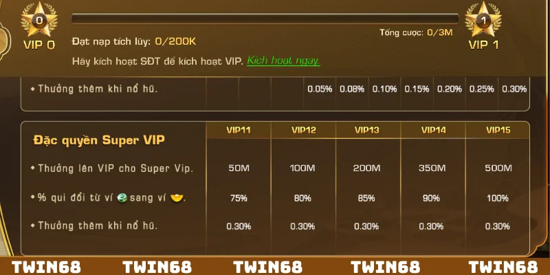 VIP cao cấp nhận thưởng khủng cực đã